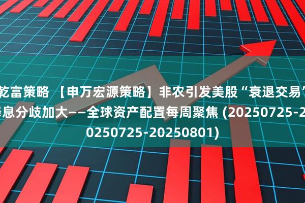 乾富策略 【申万宏源策略】非农引发美股“衰退交易”，美联储降息分歧加大——全球资产配置每周聚焦 (20250725-20250801)